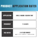 Website-Product-Image-application-rates
